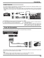 Preview for 15 page of Panasonic TH-65XVS30UP Operating Instructions Manual