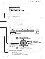 Preview for 21 page of Panasonic TH-65XVS30UP Operating Instructions Manual