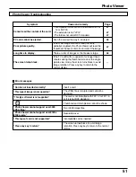 Preview for 51 page of Panasonic TH-65XVS30UP Operating Instructions Manual