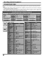 Preview for 60 page of Panasonic TH-65XVS30UP Operating Instructions Manual