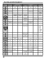 Preview for 64 page of Panasonic TH-65XVS30UP Operating Instructions Manual