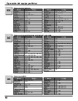 Preview for 62 page of Panasonic TH-65XVS30UP (Spanish) Manual De Instrucciones