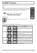 Предварительный просмотр 21 страницы Panasonic TH-70LF50E Operating Instruction