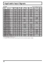 Предварительный просмотр 54 страницы Panasonic TH-70LF50E Operating Instruction