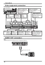 Предварительный просмотр 10 страницы Panasonic TH-70LF50ER Operating Instructions Manual