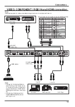 Предварительный просмотр 11 страницы Panasonic TH-70LF50ER Operating Instructions Manual