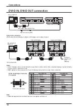 Предварительный просмотр 12 страницы Panasonic TH-70LF50ER Operating Instructions Manual