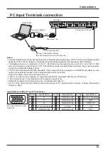 Предварительный просмотр 13 страницы Panasonic TH-70LF50ER Operating Instructions Manual