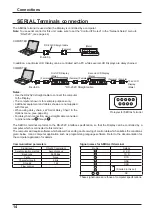 Предварительный просмотр 14 страницы Panasonic TH-70LF50ER Operating Instructions Manual