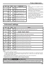 Предварительный просмотр 27 страницы Panasonic TH-70LF50ER Operating Instructions Manual