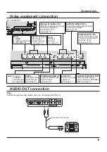 Preview for 11 page of Panasonic TH-70LF50U Operating Instructions Manual