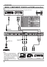 Preview for 12 page of Panasonic TH-70LF50U Operating Instructions Manual