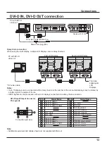 Preview for 13 page of Panasonic TH-70LF50U Operating Instructions Manual