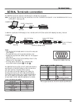 Preview for 15 page of Panasonic TH-70LF50U Operating Instructions Manual