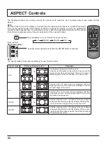 Preview for 22 page of Panasonic TH-70LF50U Operating Instructions Manual