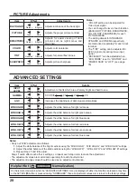 Preview for 28 page of Panasonic TH-70LF50U Operating Instructions Manual