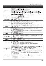 Preview for 47 page of Panasonic TH-70LF50U Operating Instructions Manual