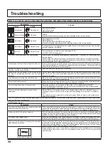 Preview for 54 page of Panasonic TH-70LF50U Operating Instructions Manual