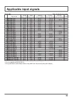 Preview for 55 page of Panasonic TH-70LF50U Operating Instructions Manual