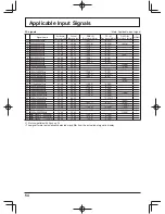 Preview for 54 page of Panasonic TH-70LF50W Operating Instructions Manual