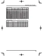 Preview for 55 page of Panasonic TH-70LF50W Operating Instructions Manual