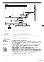 Предварительный просмотр 15 страницы Panasonic TH-75BQE1 Operating Instructions Manual