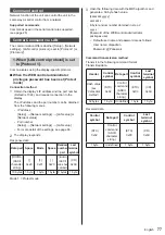 Предварительный просмотр 77 страницы Panasonic TH-75EQ1W Operating Instructions Manual