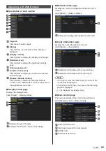 Предварительный просмотр 85 страницы Panasonic TH-75EQ1W Operating Instructions Manual