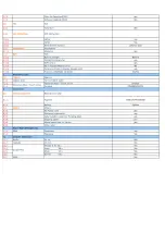 Preview for 9 page of Panasonic TH-75GX636M Service Manual