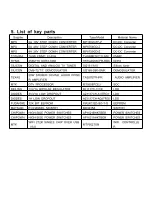 Preview for 13 page of Panasonic TH-75GX636M Service Manual