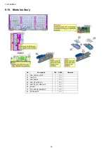 Предварительный просмотр 26 страницы Panasonic TH-75GX880K Service Manual