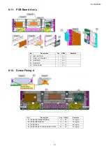 Предварительный просмотр 27 страницы Panasonic TH-75GX880K Service Manual