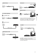 Preview for 7 page of Panasonic TH-75LX650X Operating Instructions Manual