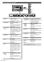 Preview for 22 page of Panasonic TH-75SQ1HW Operating Instructions Manual