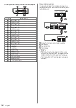 Preview for 26 page of Panasonic TH-75SQ1HW Operating Instructions Manual