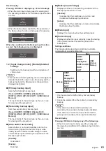 Preview for 63 page of Panasonic TH-75SQ1HW Operating Instructions Manual