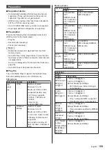 Preview for 109 page of Panasonic TH-75SQ1HW Operating Instructions Manual