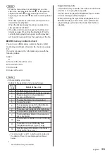 Preview for 113 page of Panasonic TH-75SQ1HW Operating Instructions Manual