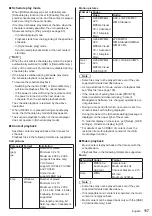 Preview for 117 page of Panasonic TH-75SQ1HW Operating Instructions Manual