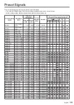 Preview for 135 page of Panasonic TH-75SQ1HW Operating Instructions Manual