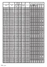 Preview for 136 page of Panasonic TH-75SQ1HW Operating Instructions Manual