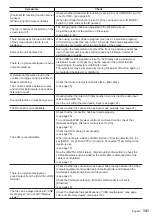 Preview for 141 page of Panasonic TH-75SQ1HW Operating Instructions Manual