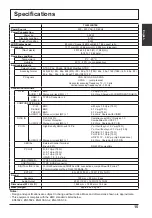 Preview for 15 page of Panasonic TH-80LFB70E Operating Instructions Manual