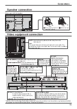 Preview for 13 page of Panasonic TH-80LFB70U Operating Instructions Manual