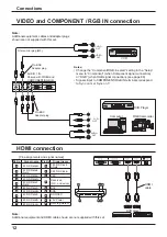 Preview for 14 page of Panasonic TH-80LFB70U Operating Instructions Manual