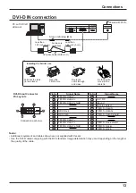 Preview for 15 page of Panasonic TH-80LFB70U Operating Instructions Manual