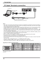 Preview for 16 page of Panasonic TH-80LFB70U Operating Instructions Manual