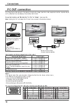 Preview for 18 page of Panasonic TH-80LFB70U Operating Instructions Manual