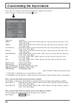 Preview for 66 page of Panasonic TH-80LFB70U Operating Instructions Manual