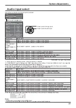 Preview for 79 page of Panasonic TH-80LFB70U Operating Instructions Manual